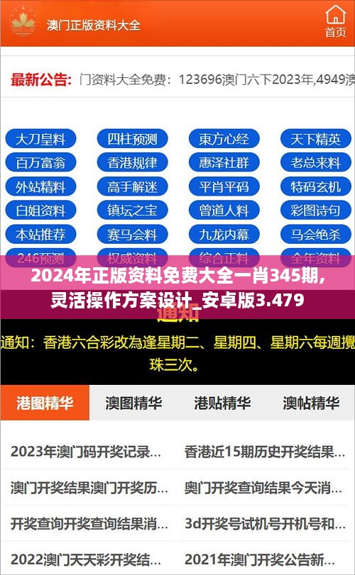 2024年正版资料免费大全一肖345期,灵活操作方案设计_安卓版3.479