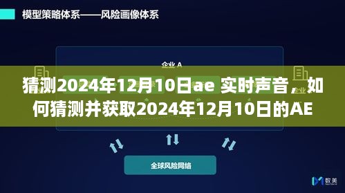 揭秘未来之声，如何预测并获取2024年12月10日AE实时声音指南