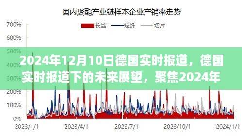 德国实时报道聚焦，未来展望与观点解读，2024年12月10日展望报告