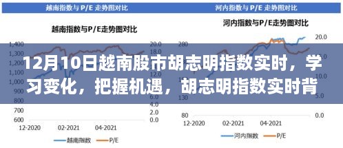 胡志明指数实时动态，学习变化，把握机遇，探寻自信与成就感的股市之旅