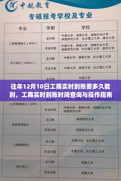 工商实时到账查询指南，以12月10日为例，了解到账时间与操作指南