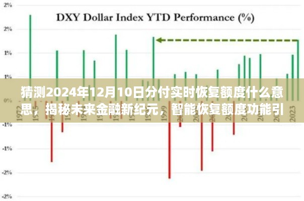 揭秘未来金融新纪元，智能恢复额度功能引领分付新时代，预测2024年分付实时恢复额度解析。