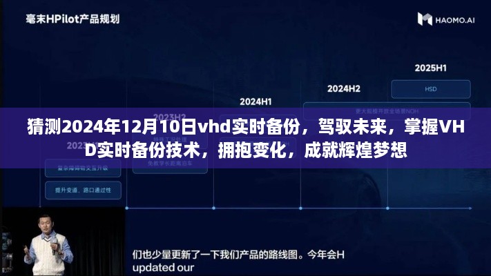 驾驭未来，掌握VHD实时备份技术，迎接辉煌梦想的挑战——2024年12月10日VHD实时备份展望