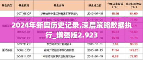 2024年新奥历史记录,深层策略数据执行_增强版2.923