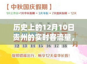 揭秘贵州旅游热潮背后的故事，历史上的12月10日实时客流量深度探索