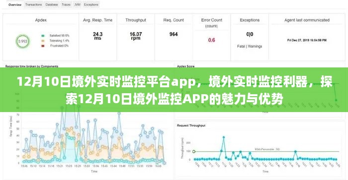 境外监控APP实时监控利器，探索优势与魅力，警惕盈利行业风险