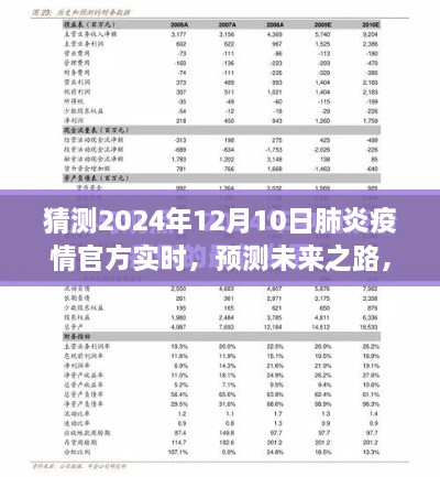 预测未来之路，关于肺炎疫情在2024年12月10日的官方实时报告猜测