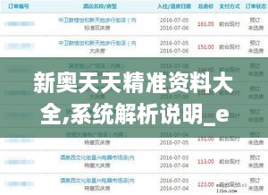 新奥天天精准资料大全,系统解析说明_eShop5.715