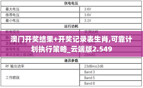 澳门开奖结果+开奖记录表生肖,可靠计划执行策略_云端版2.549