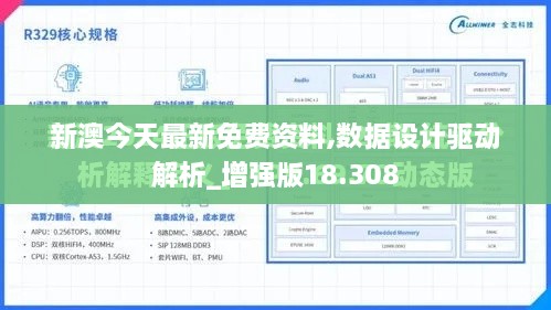 新澳今天最新免费资料,数据设计驱动解析_增强版18.308