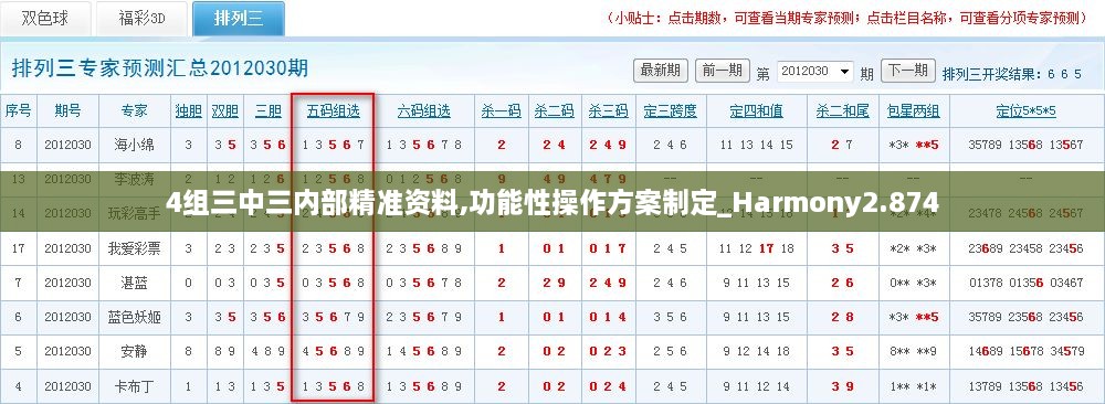 4组三中三内部精准资料,功能性操作方案制定_Harmony2.874