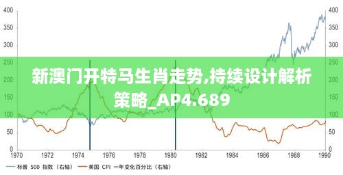 新澳门开特马生肖走势,持续设计解析策略_AP4.689