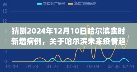 关于哈尔滨未来疫情趋势的预测与探讨，以哈尔滨实时新增病例分析为视角（观察日，2024年12月10日）