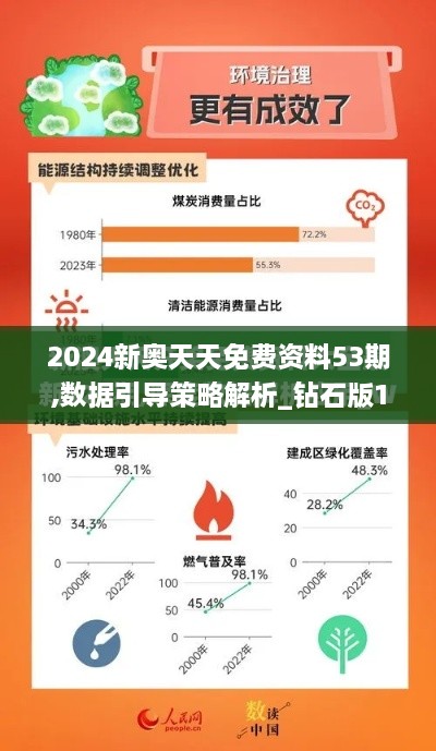 2024新奥天天免费资料53期,数据引导策略解析_钻石版10.412