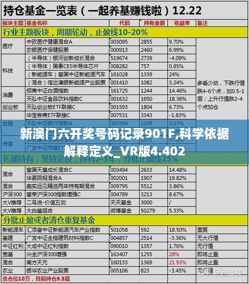新澳门六开奖号码记录901F,科学依据解释定义_VR版4.402