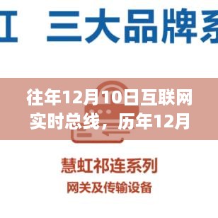 历年12月10日互联网实时总线，洞悉技术与商业深度融合的洞察与趋势分析