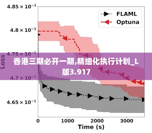 香港三期必开一期,精细化执行计划_L版3.917