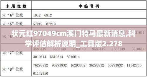 状元红97049cm澳门特马最新消息,科学评估解析说明_工具版2.278