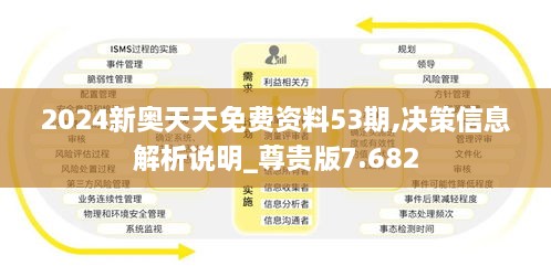 2024新奥天天免费资料53期,决策信息解析说明_尊贵版7.682