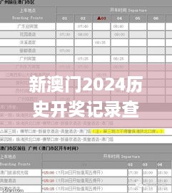 新澳门2024历史开奖记录查询表,适用解析方案_专属版7.793