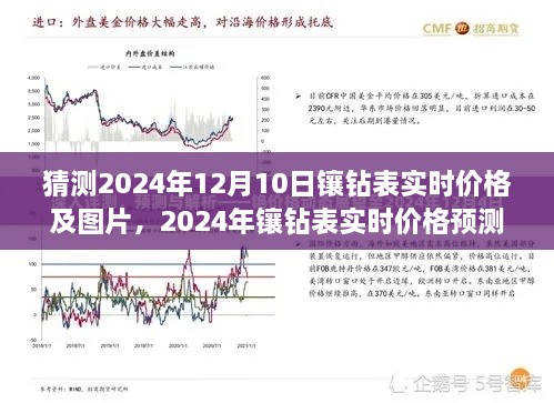 2024年镶钻表实时价格预测与图片分析，多方观点碰撞及个人立场阐述