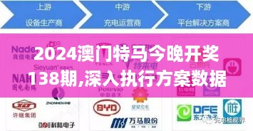 2024澳门特马今晚开奖138期,深入执行方案数据_精装版1.227