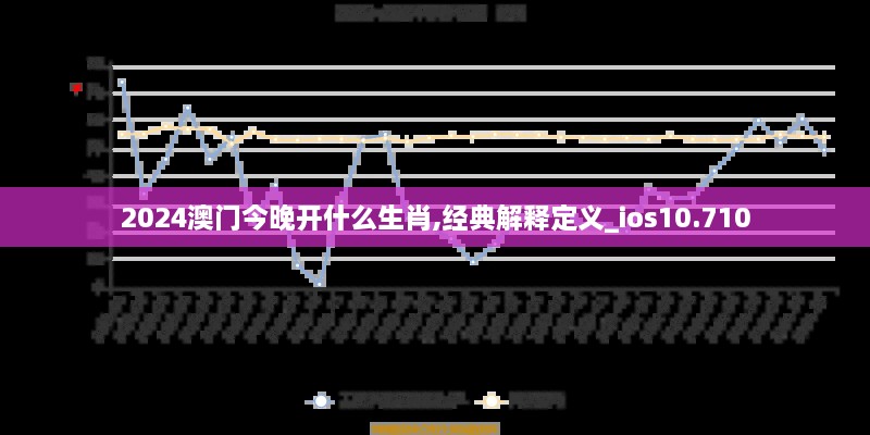 2024澳门今晚开什么生肖,经典解释定义_ios10.710