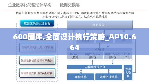 600图库,全面设计执行策略_AP10.664