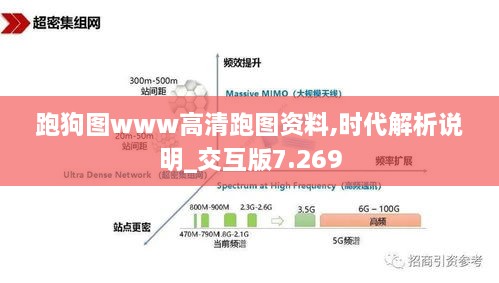 跑狗图www高清跑图资料,时代解析说明_交互版7.269