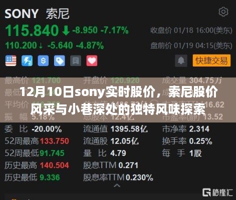 索尼股价风采与小巷深处的独特风味探索——12月10日SONY实时股价解析