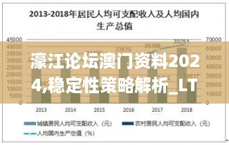 濠江论坛澳门资料2024,稳定性策略解析_LT9.901