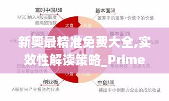 新奥最精准免费大全,实效性解读策略_Prime3.663