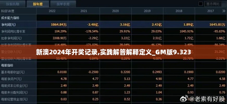 新澳2024年开奖记录,实践解答解释定义_GM版9.323