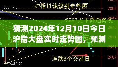 2024年12月10日沪指大盘实时走势预测与解析，投资视角探讨