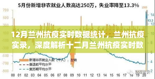 深度解析 第6页