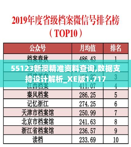 55123新澳精准资料查询,数据支持设计解析_XE版1.717