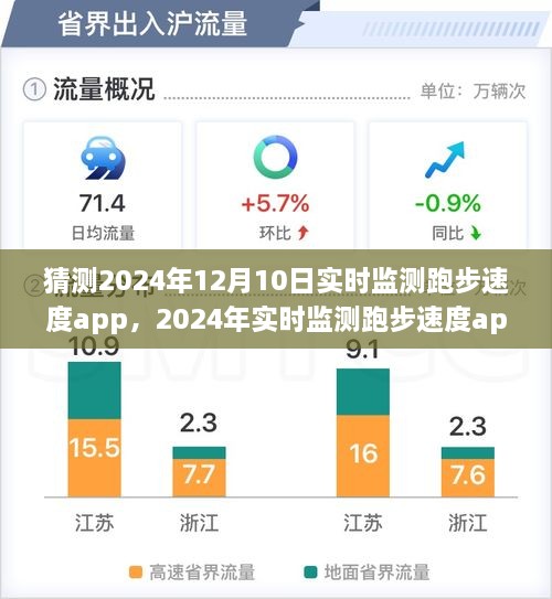 速度与科技的融合，2024年实时监测跑步速度app的发展与影响展望