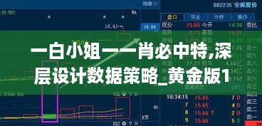 一白小姐一一肖必中特,深层设计数据策略_黄金版18.745