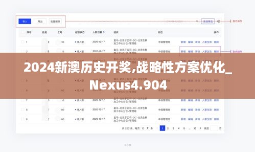 2024新澳历史开奖,战略性方案优化_Nexus4.904