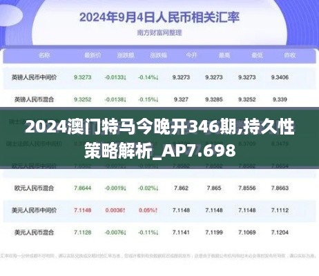 2024澳门特马今晚开346期,持久性策略解析_AP7.698