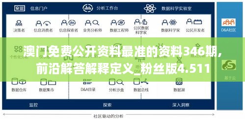 澳门免费公开资料最准的资料346期,前沿解答解释定义_粉丝版4.511