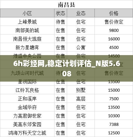 6h彩经网,稳定计划评估_N版5.608