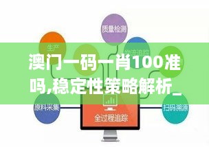 澳门一码一肖100准吗,稳定性策略解析_pack19.516