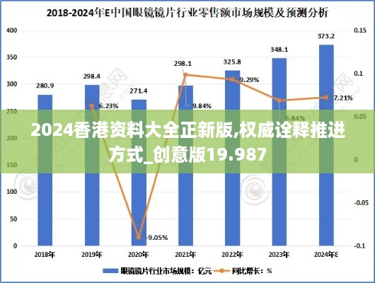 2024香港资料大全正新版,权威诠释推进方式_创意版19.987