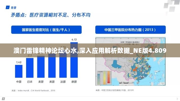 澳门雷锋精神论坛心水,深入应用解析数据_NE版4.809