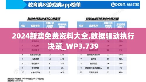 2024新澳免费资料大全,数据驱动执行决策_WP3.739