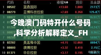 今晚澳门码特开什么号码,科学分析解释定义_FHD4.975