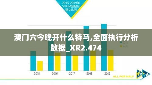 澳门六今晚开什么特马,全面执行分析数据_XR2.474