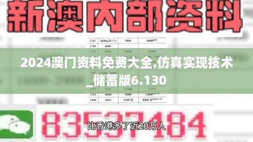 2024澳门资料免费大全,仿真实现技术_储蓄版6.130