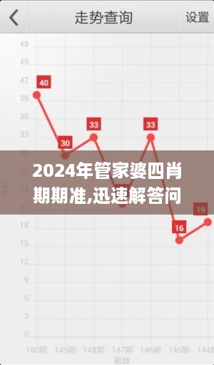 2024年管家婆四肖期期准,迅速解答问题_社交版6.394